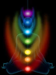 Rays-chakras